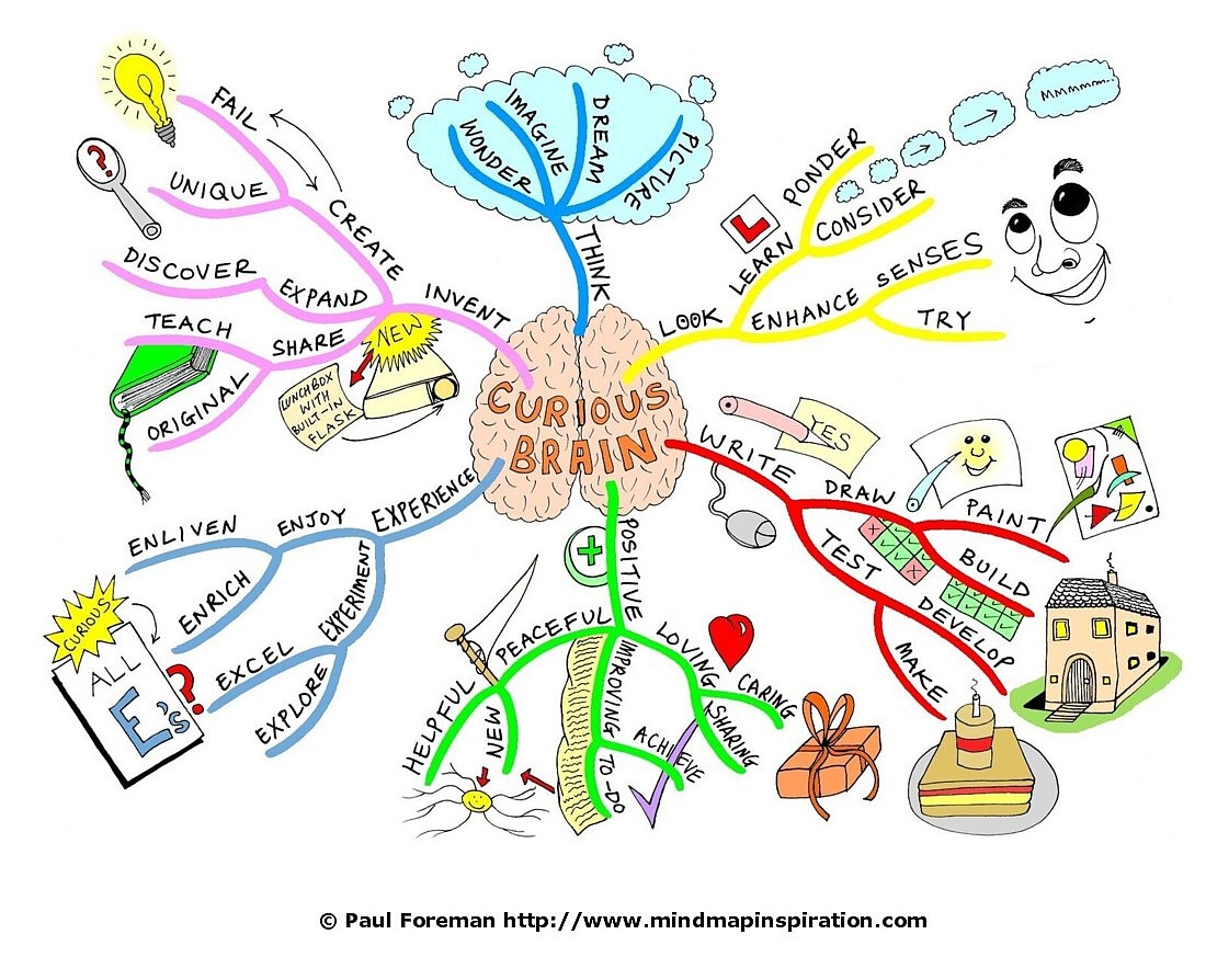 read basics pneumologie 2